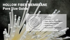 Размер пор мембраны из полых волокон